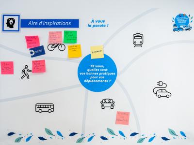 Carrefour des solutions